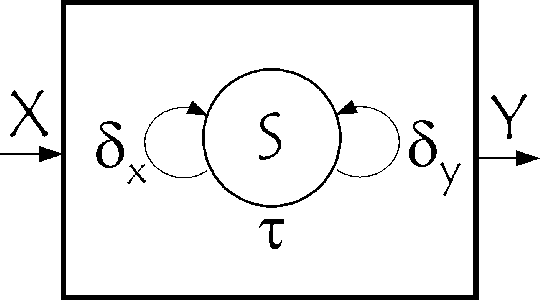 \begin{figure}\centering\mbox {\epsfig{file=Cover,width=1\columnwidth}}
\end{figure}