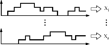 \begin{figure}\centering\mbox {\epsfig{file=nruns,width=0.7\columnwidth}}
\end{figure}