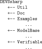 \begin{figure}\centering
\begin{verbatim}DEVSsharp
+-- Util
+-- Doc
+-- Examples
...
+-- ModelBase
...
+-- Verifiable
...\end{verbatim}
\end{figure}