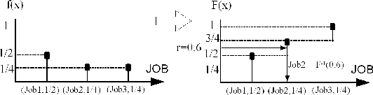 \begin{figure}\centering\mbox {\epsfig{file=PMF,width=1.0\columnwidth}}\end{figure}